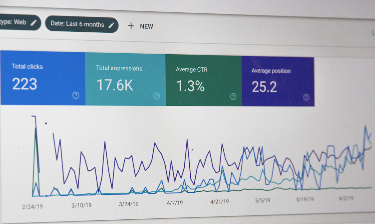 A great SEO strategy leads to more site visitors , which you can track in Google Analytics.